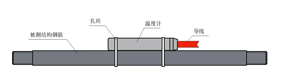 Կիսահաղորդչային ջերմաստիճանի ցուցիչ JMT-36B պատկեր 6
