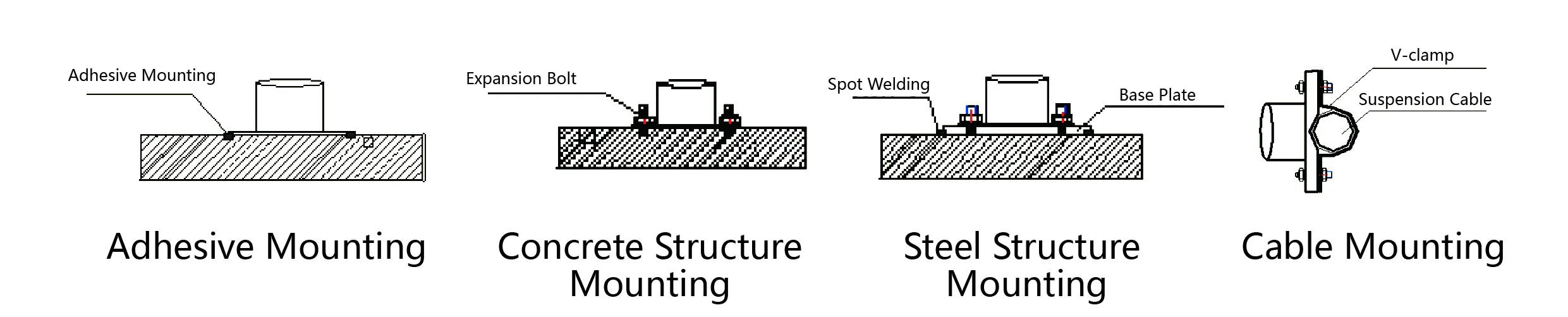 Արագացուցիչ (եռակողմ առանցք) JMCZ-2093AD、W պատկեր 6