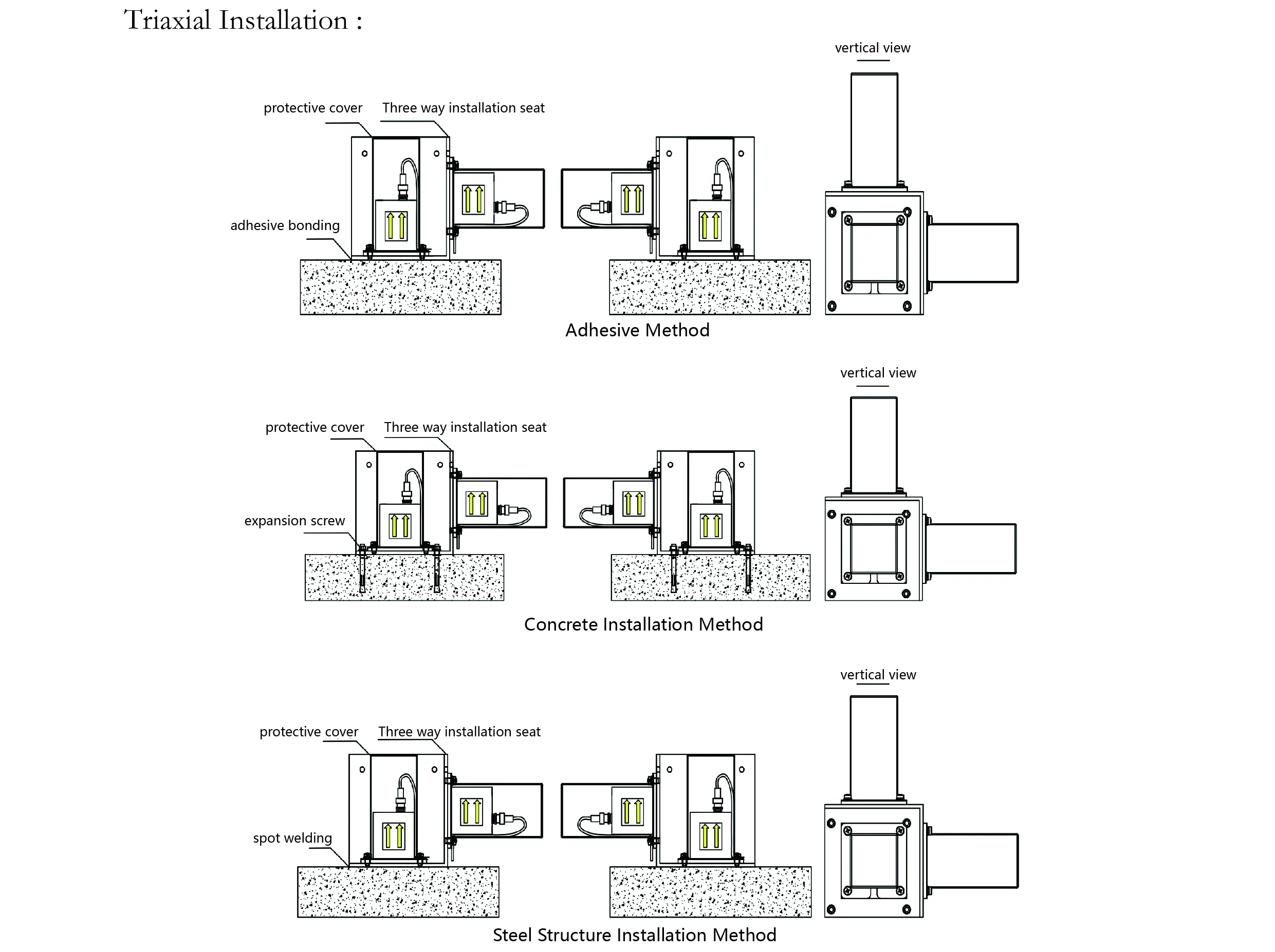 Արագացուցիչ (մեկ առանցք) JMCZ-2081 պատկեր 9