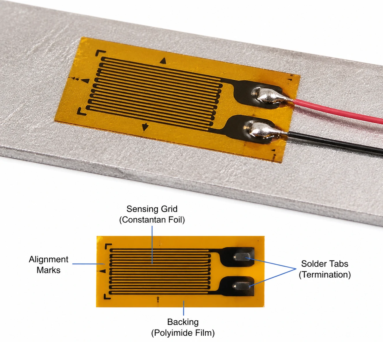  Թրթռացող մետաղալարերի լարվածության չափիչ (VWSG)