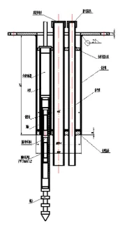 Smart Multipoint Displacement Meter JMDL-31XXAT պատկեր 7